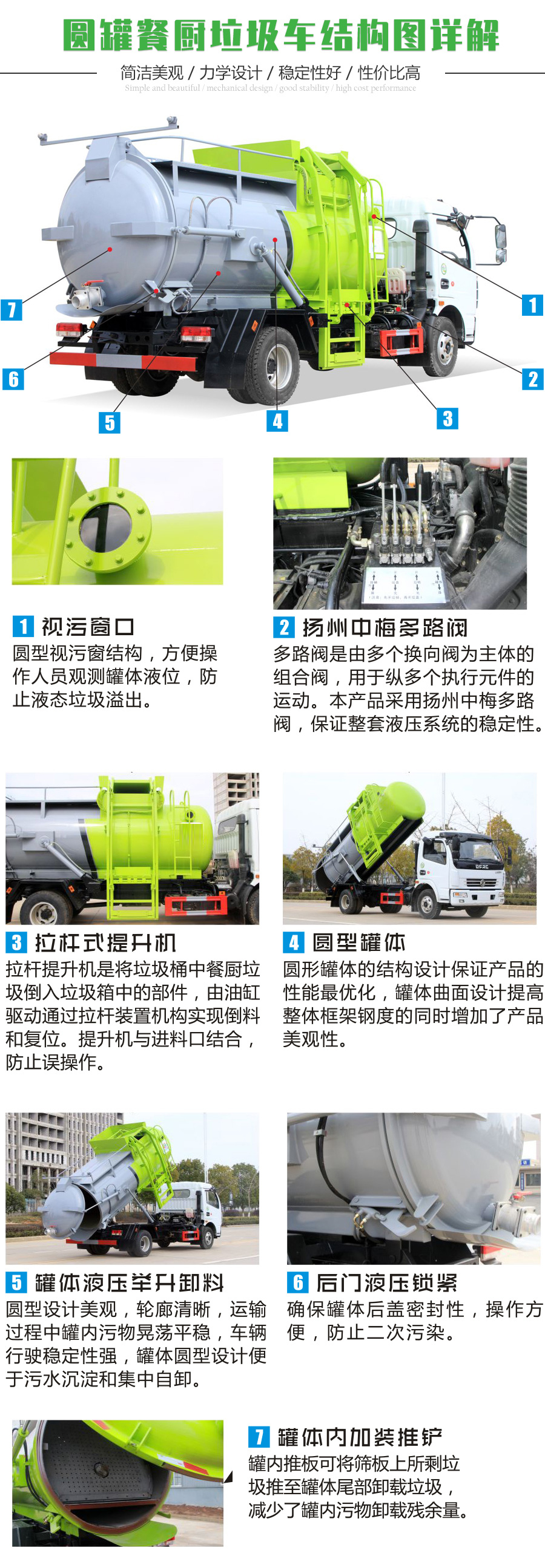 江铃顺达国六4.5方餐厨垃圾车